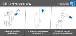 hyundai-kona-os-elektro-2021-01-innovative-ladeeinheit-nrgkick-32a-kfw-max-10m-symbolbild-2-l.jpg