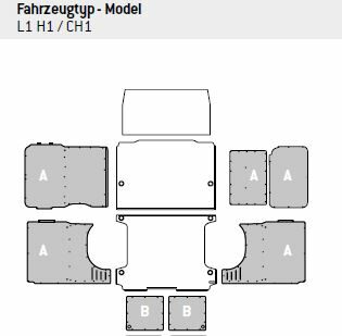 Nutzfahrzeugeinrichtung Seitenwände für Fiat