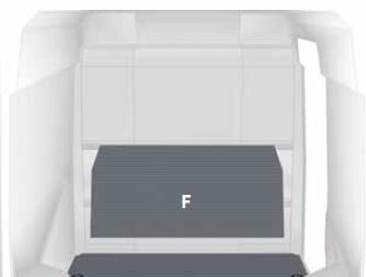 Detailansicht für eine Rückwand für Fiat LNFZ